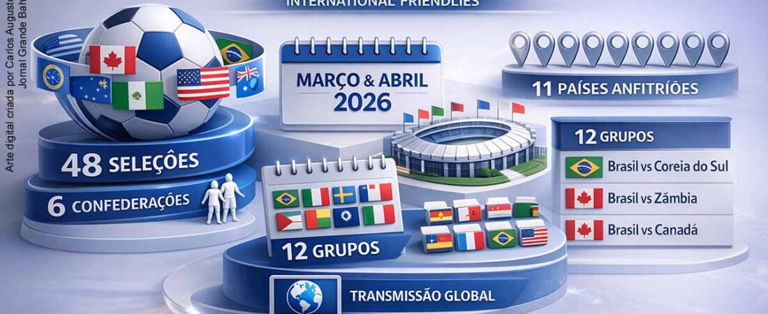 Seleções nacionais iniciam planejamento para novos desafios do calendário internacional